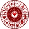 Любовный гороскоп 2014 для знаков Зодиака